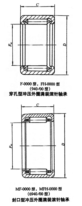 冲压外圈满装滚针轴承