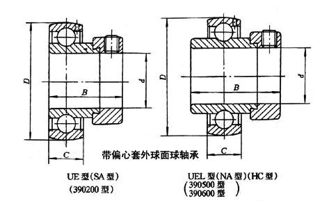 带偏心套外球面球轴承 带偏心套外球面球轴承