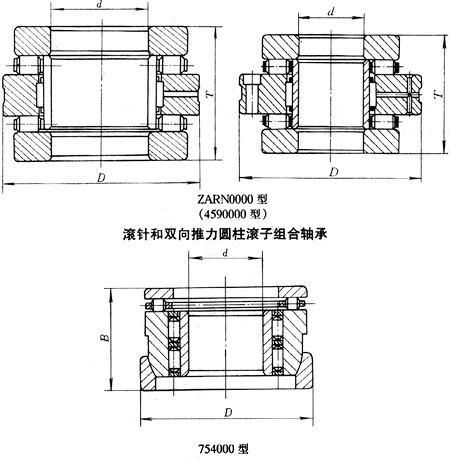 滚针和双向推力圆柱滚子组合轴承 滚针和双向推力圆柱滚子组合轴承