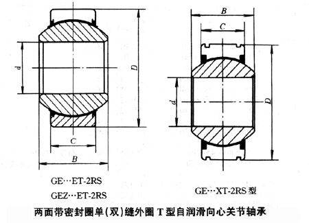 两面带密封圈单缝外圈T型自润滑关节轴承