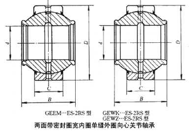 两面带密封圈宽内圈单缝外圈向心关节轴承