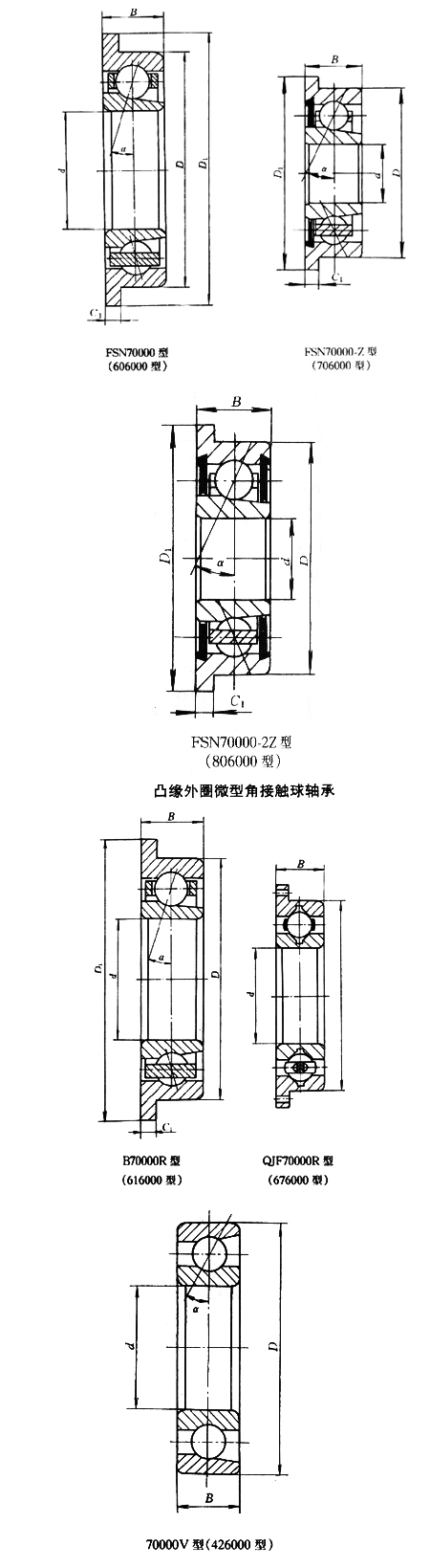 凸缘外圈角接触球轴承