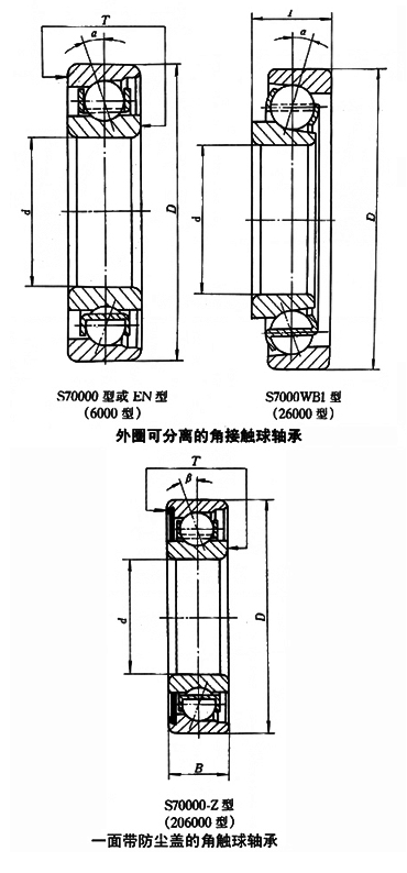 外圈可分离的角接触球轴承
