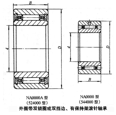 有保持架的滚针轴承