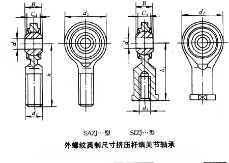 英制挤压型杆端关节轴承 英制挤压型杆端关节轴承
