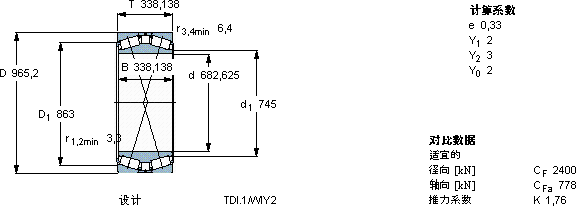 SKF332129 A/HA4轴承图纸