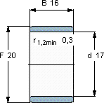 SKFIR 17x20x16轴承图纸