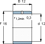 SKFIR 12x16x12 IS1轴承图纸