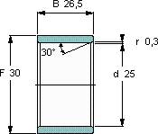 SKFLR 25x30x26.5轴承图纸