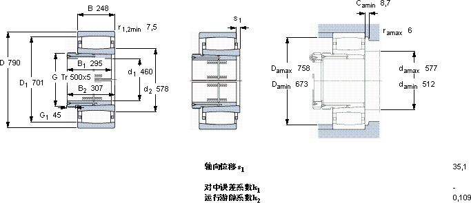SKFC 3196 KMB + AOHX 3196 G *轴承图纸