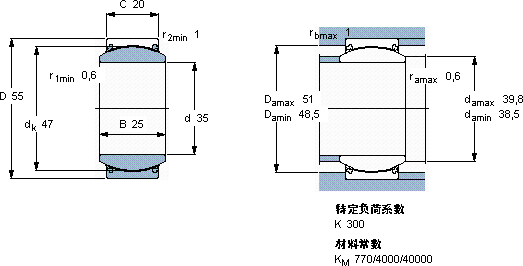 SKFGE 35 TXE-2LS轴承图纸