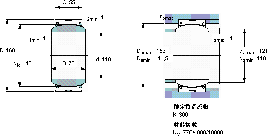 SKFGE 110 TXA-2LS轴承图纸