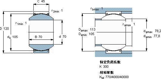 SKFGEH 70 TXE-2LS轴承图纸