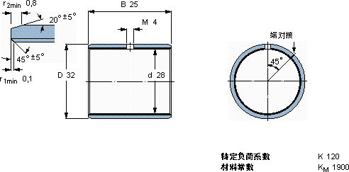 SKFPCM 283225 M轴承图纸