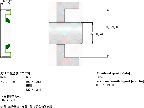 SKFCR 22870轴承图纸