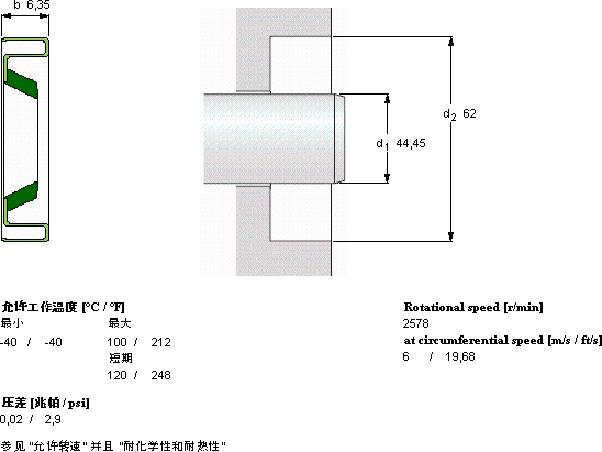 SKFCR 17340轴承图纸