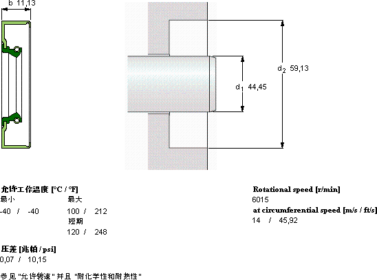 SKFCR 17257轴承图纸