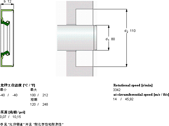 SKFCR 80X110X12 CRS1 R轴承图纸