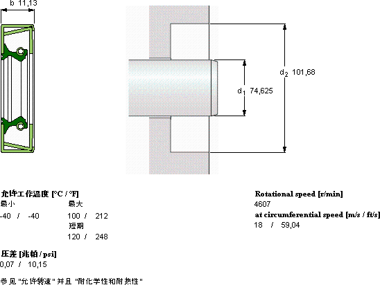 SKFCR 29317轴承图纸