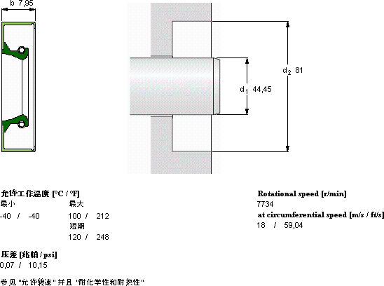 SKFCR 17746轴承图纸