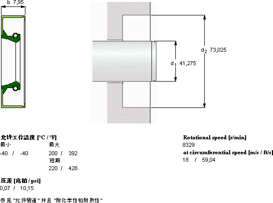 SKFCR 561845轴承图纸