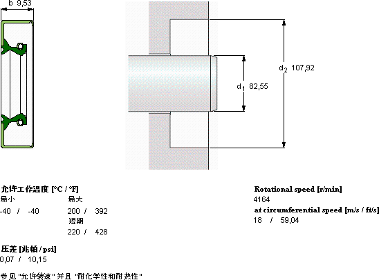 SKFCR 32392轴承图纸