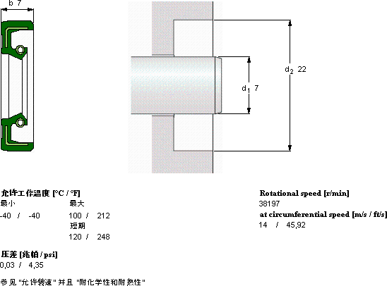 SKFCR 7X22X7 HMS5 RG轴承图纸