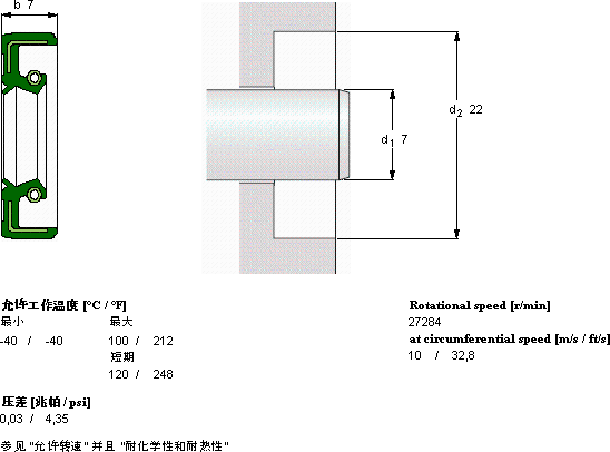 SKFCR 7X22X7 HMSA10 RG轴承图纸