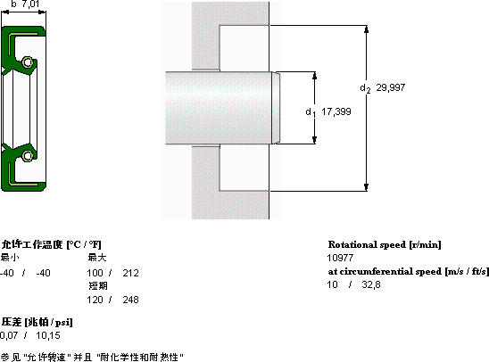 SKFCR 6757轴承图纸