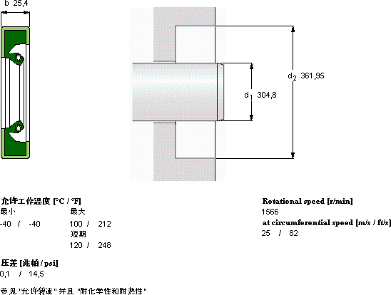 SKFCR 1200680轴承图纸