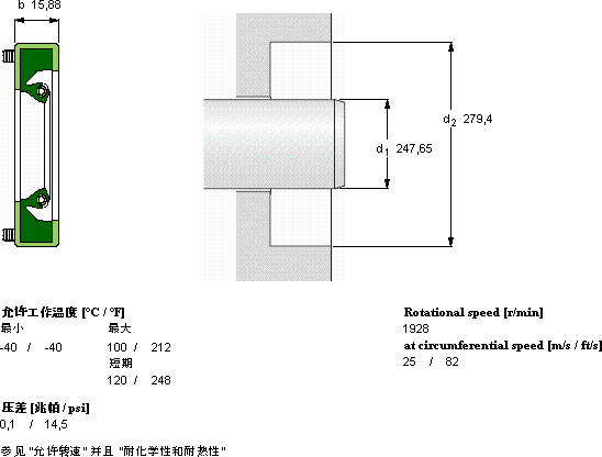 SKFCR 97527轴承图纸