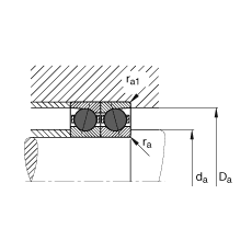 FAG主轴轴承 HCB7024-C-T-P4S, 调节，成对或单元安装，接触角 α = 15°，陶瓷球，限制公差