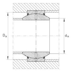 INA关节轴承 GE260-FO-2RS, 根据 DIN ISO 12 240-1 标准, 需维护，两侧唇密封