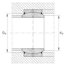 INA关节轴承 GE200-DO-2RS, 根据 DIN ISO 12 240-1 标准, 需维护，两侧唇密封