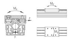 INA直线执行器 MLF52130-ZR, 