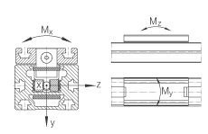 INA直线执行器 MGFI25056-ZR, 