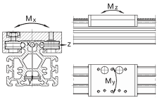 INA直线执行器 MKLF52155-ZR, 两个滑块在相反方向运动