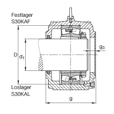 FAG直立式轴承座 S3076-H-N-FZ-AL-L + 23076B-K-MB, 剖分，用于带锥孔和紧定套的调心滚子轴承，毛毡密封，脂润滑
