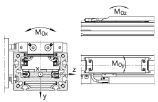 INA直线执行器 MKUVS42-LM-KT-STOD, 带直线球轴承及导轨组件且采用直接驱动的直线执行器