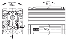INA直线执行器 MKUVE20-KGT05, 带有四排球的滑块