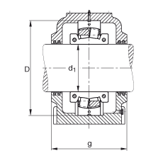 FAG直立式轴承座 SD540-N-FZ-BF-L + 222SM180-MA, 剖分的调心滚子轴承，毛毡密封，脂润滑