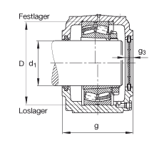 FAG直立式轴承座 S3024-H-N-FZ-AB-L + 23024-E1-K-TVPB, 剖分，用于带锥孔和紧定套的调心滚子轴承，毛毡密封，脂润滑