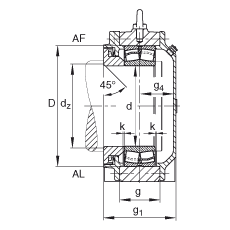 FAG直立式轴承座 BND3232-Z-T-AF-S, 非剖分，用于带圆柱孔的调心滚子轴承，Taconite 密封，脂润滑
